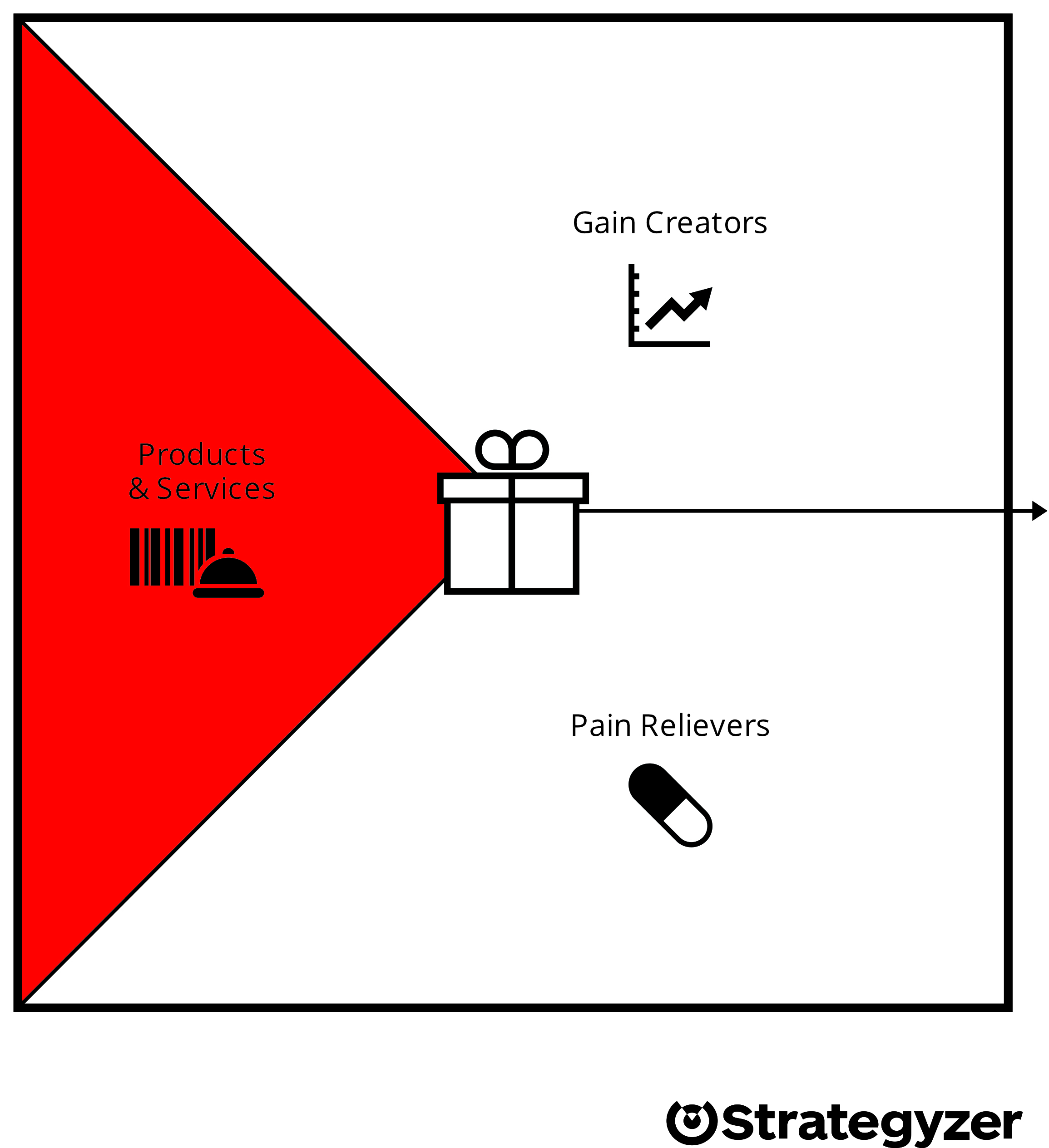 producten-diensten